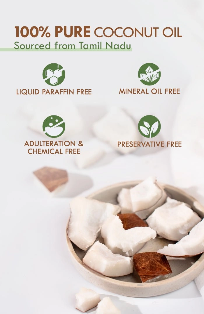 <strong>Pure Coconut Oil 200ml</strong><br><i>Non-Refined, LLP Free</i>