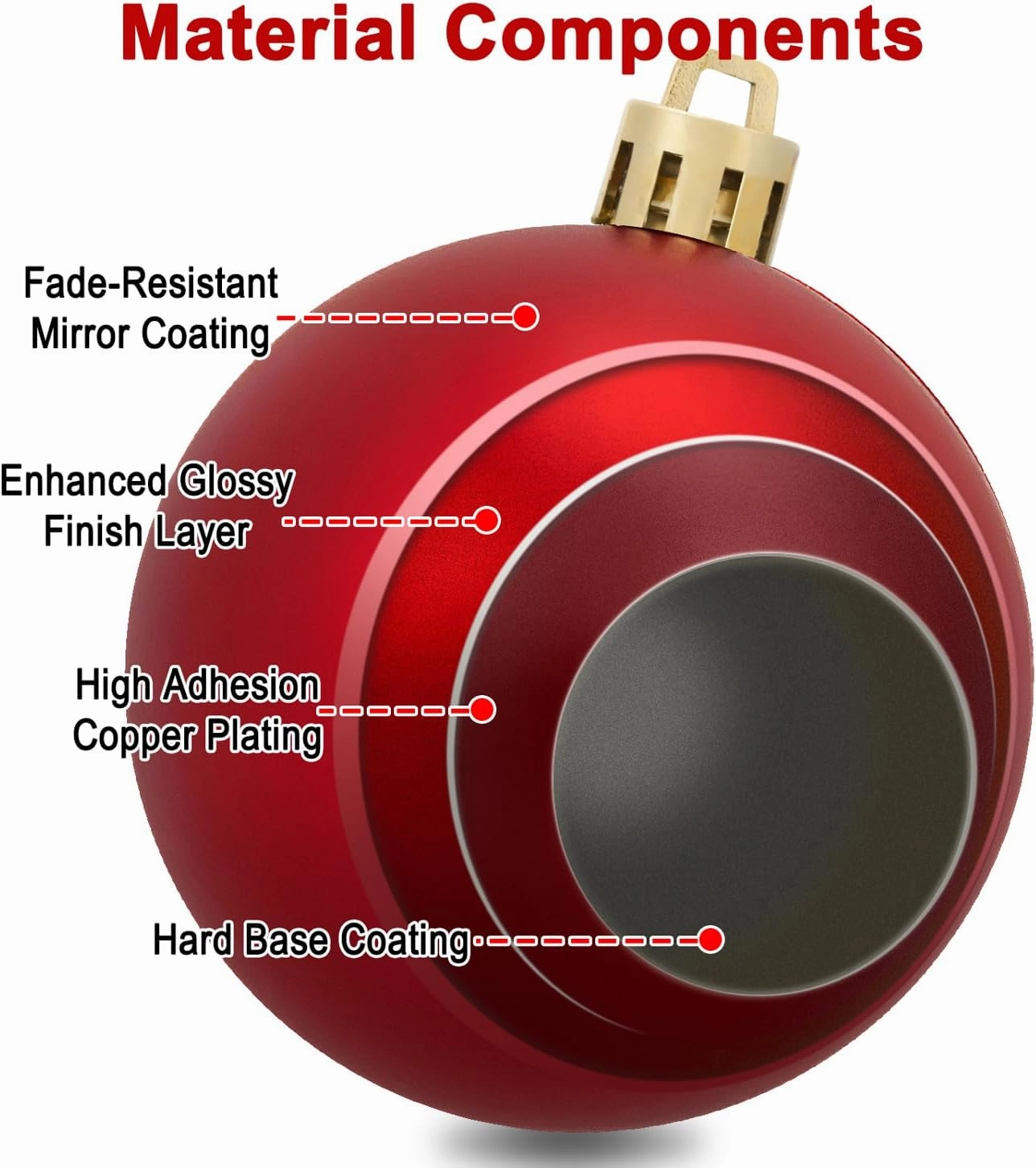 AMS 2.36''/60mm 24ct Christmas Balls Tree Pendants Shatterproof Ornaments Seasonal Decorations for Tree Decor,Holiday,Xmas(Red)