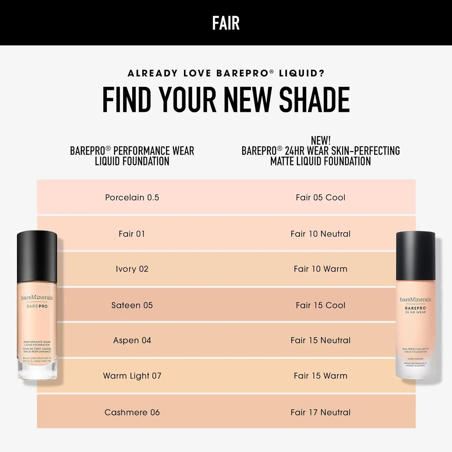 bareminerals Barepro 24HR Wear Matte Liquid Foundation Mineral SPF 20, Full Coverage Foundation Makeup for Mature Skin, Oil-Free, Vegan