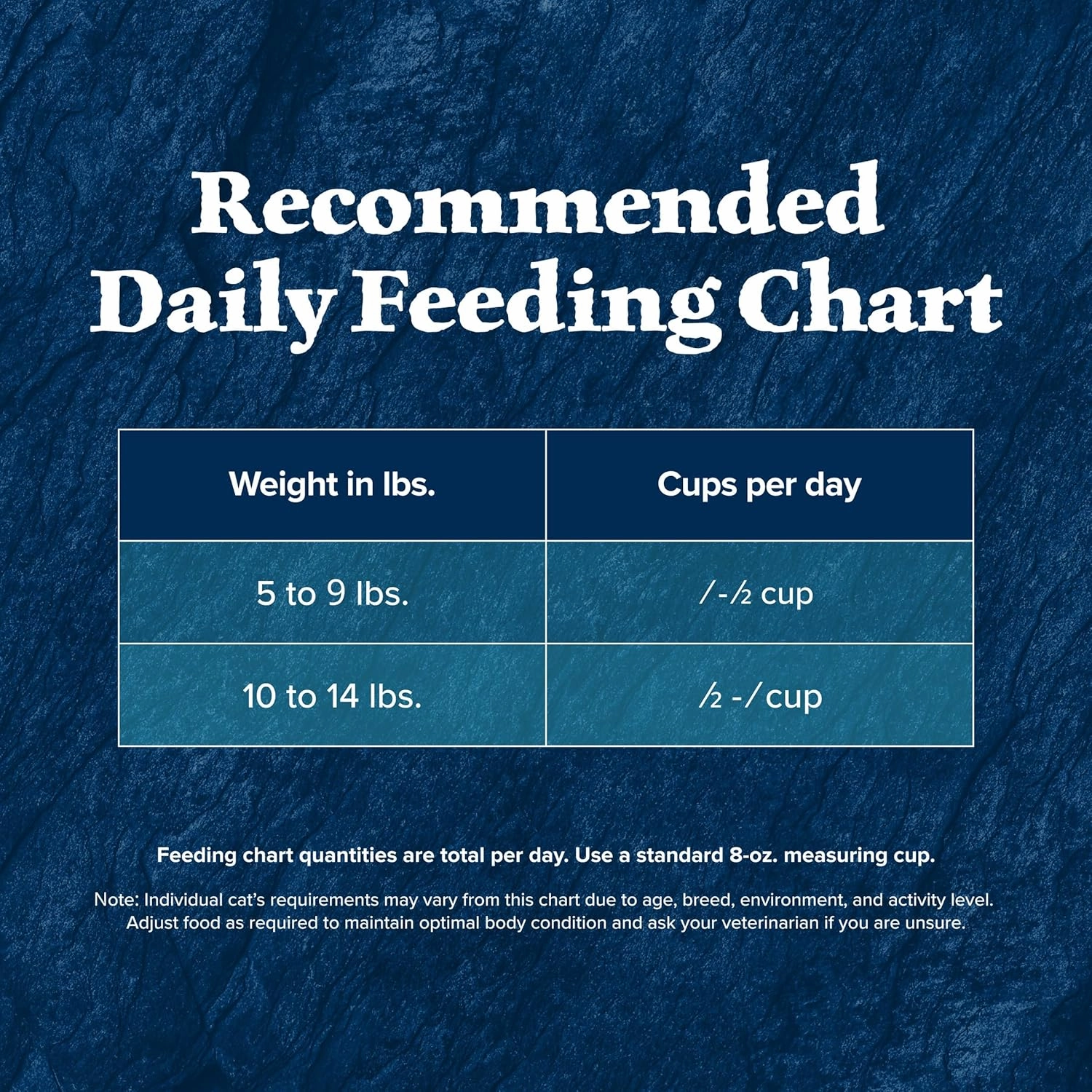 Blue Buffalo Wilderness Adult Dry Cat Food, Rocky Mountain Recipe, Chicken-Free & Grain-Free Recipe Made with Natural Ingredients, Red Meat, 4-lb Bag