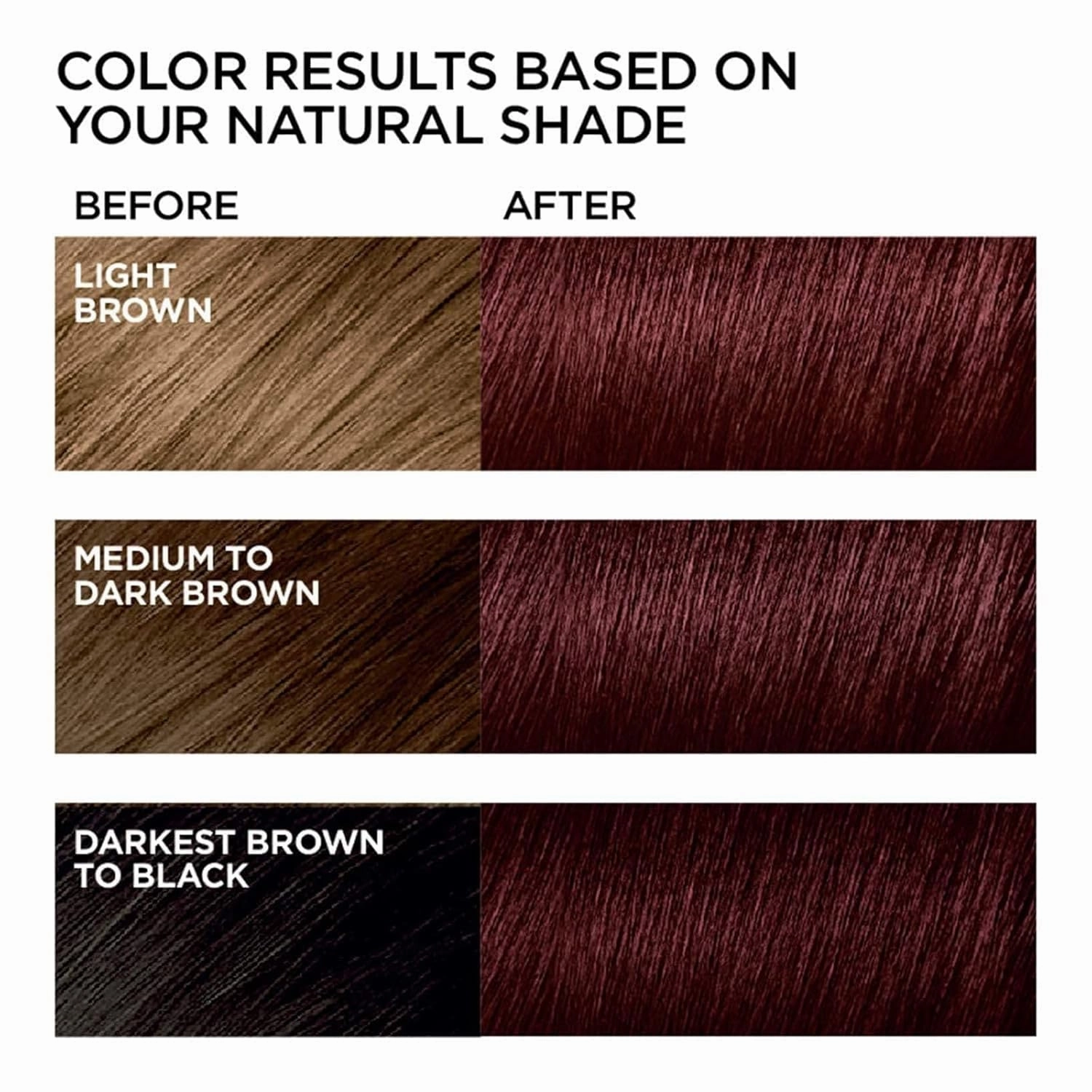 Dark Wine Red Hair Dye Shampoo 3 in 1 for Gray Coverage, Long-Lasting Hair Color Shampoo for Women & Men, Champu Para Canas Mujer Easy to Use At Home 500ML