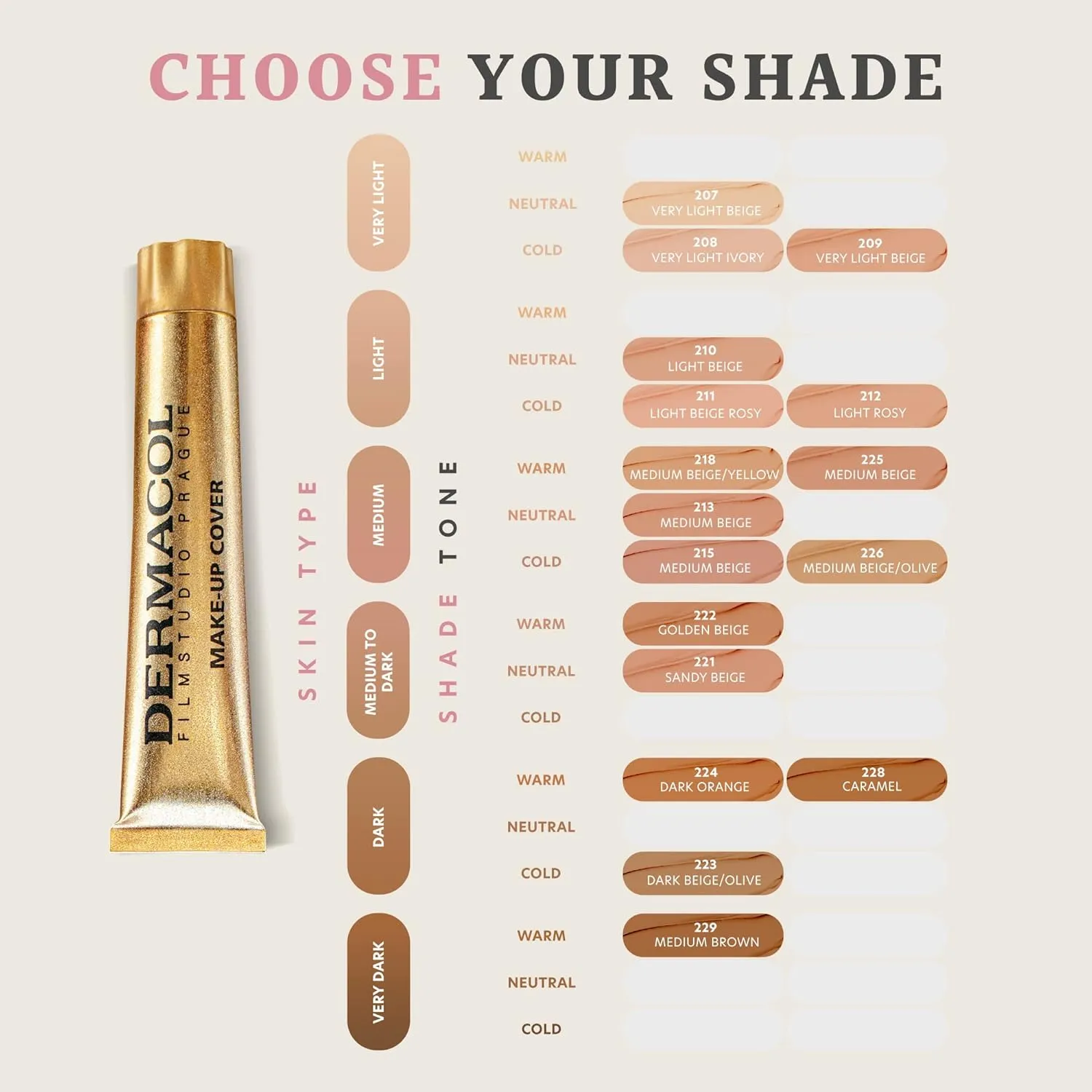 Dermacol - Full Coverage Foundation, Liquid Makeup Matte Foundation with SPF 30, Waterproof Foundation for Oily Skin, Acne, & Under Eye Bags, Long-Lasting Makeup Products, 30g, Shade 221
