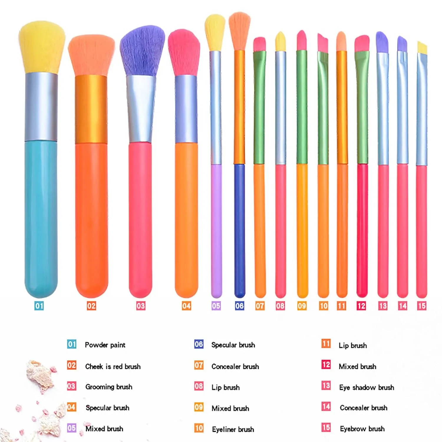 Eyeshadow Brush Makeup Premium Lip Shadows Powder Brushes Cosmetic Concealers Brushes Powder Makeup Eye Makeup Foundation Brushes Synthetic Eyebrow Things for 1 Men(B,One Size)