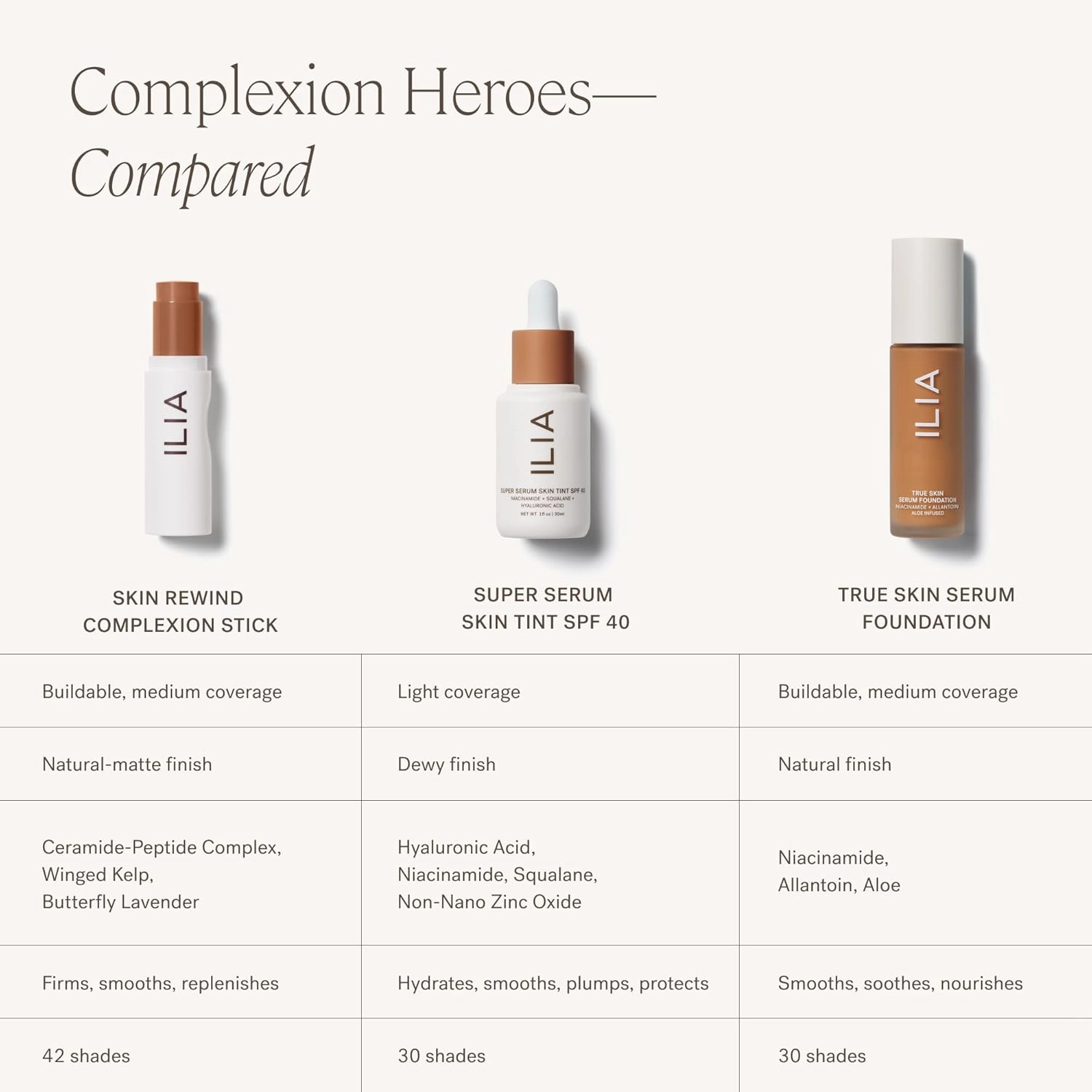 ILIA - Skin Rewind Complexion Stick - Foundation   Concealer   Skincare | Non-Toxic, Vegan, Cruelty-Free, Clean Makeup (29N - Batai, 0.35 oz | 10 g)