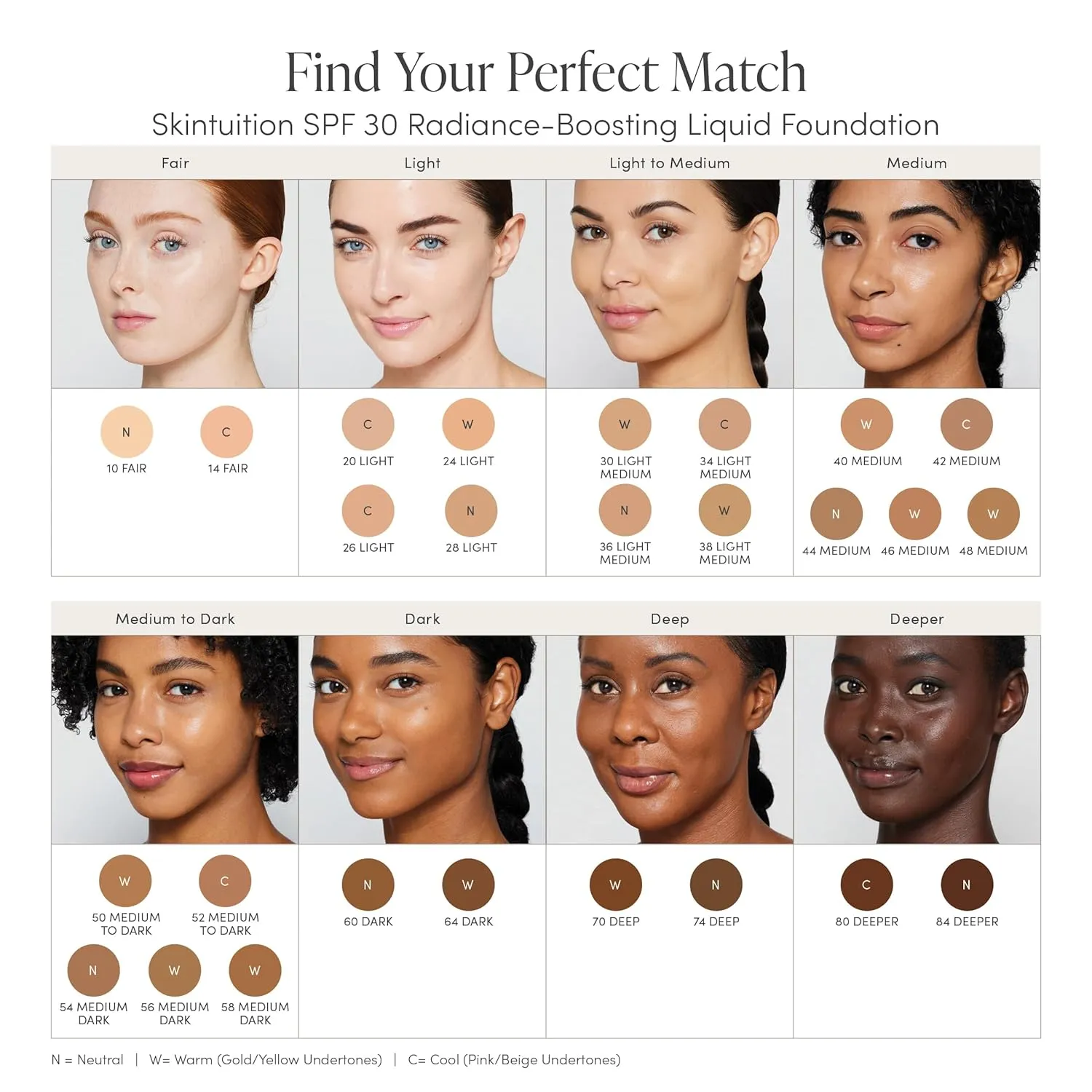 jane iredale Skintuition SPF 30 Radiance-Boosting Liquid Foundation, Perfects and Protects Skin, Medium Coverage, Natural Finish, Vegan, Cruelty-Free