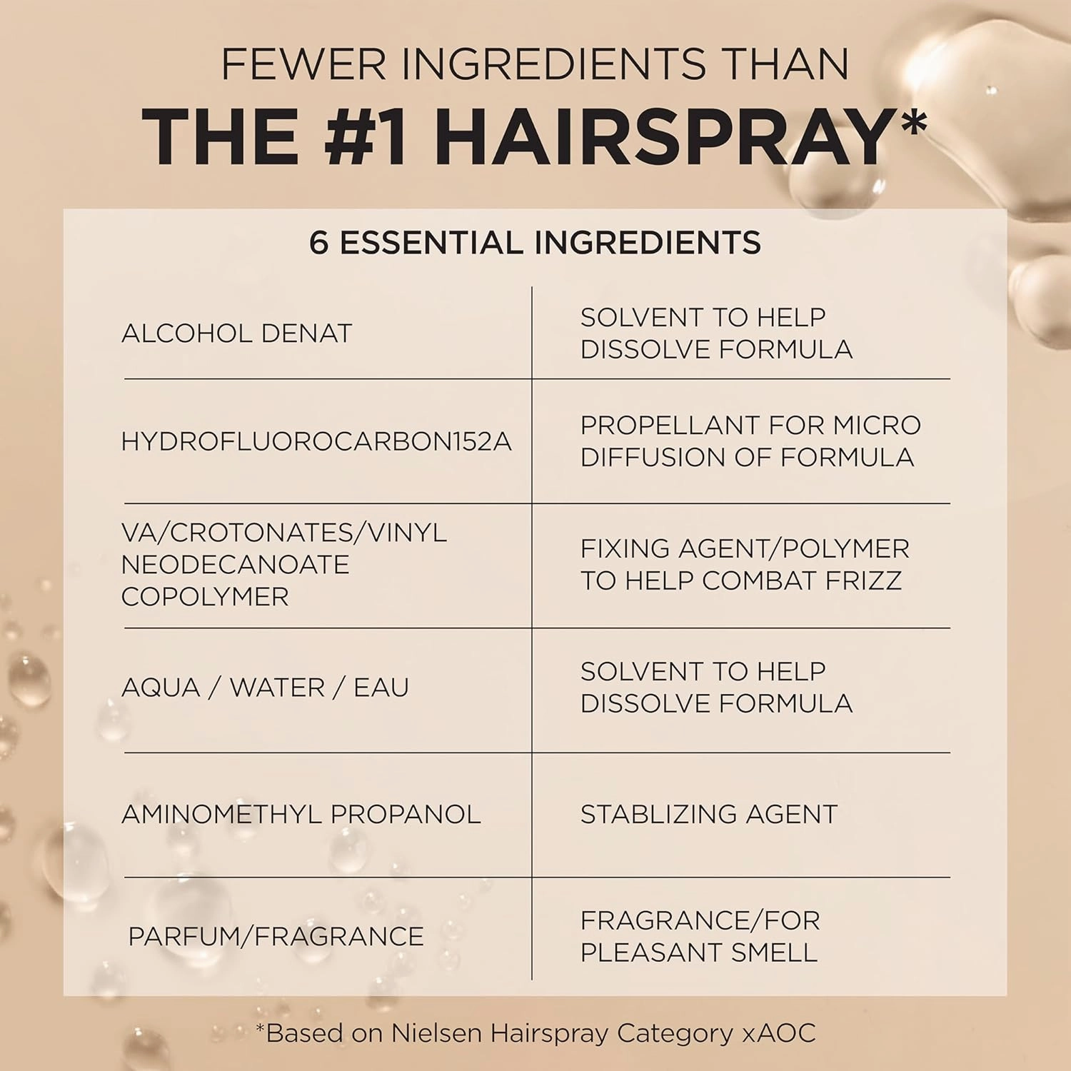 L'Oreal Paris Hair Care Elnett Satin Extra Strong Hold Hairspray, Unscented, 11 Ounce (Pack of 2)