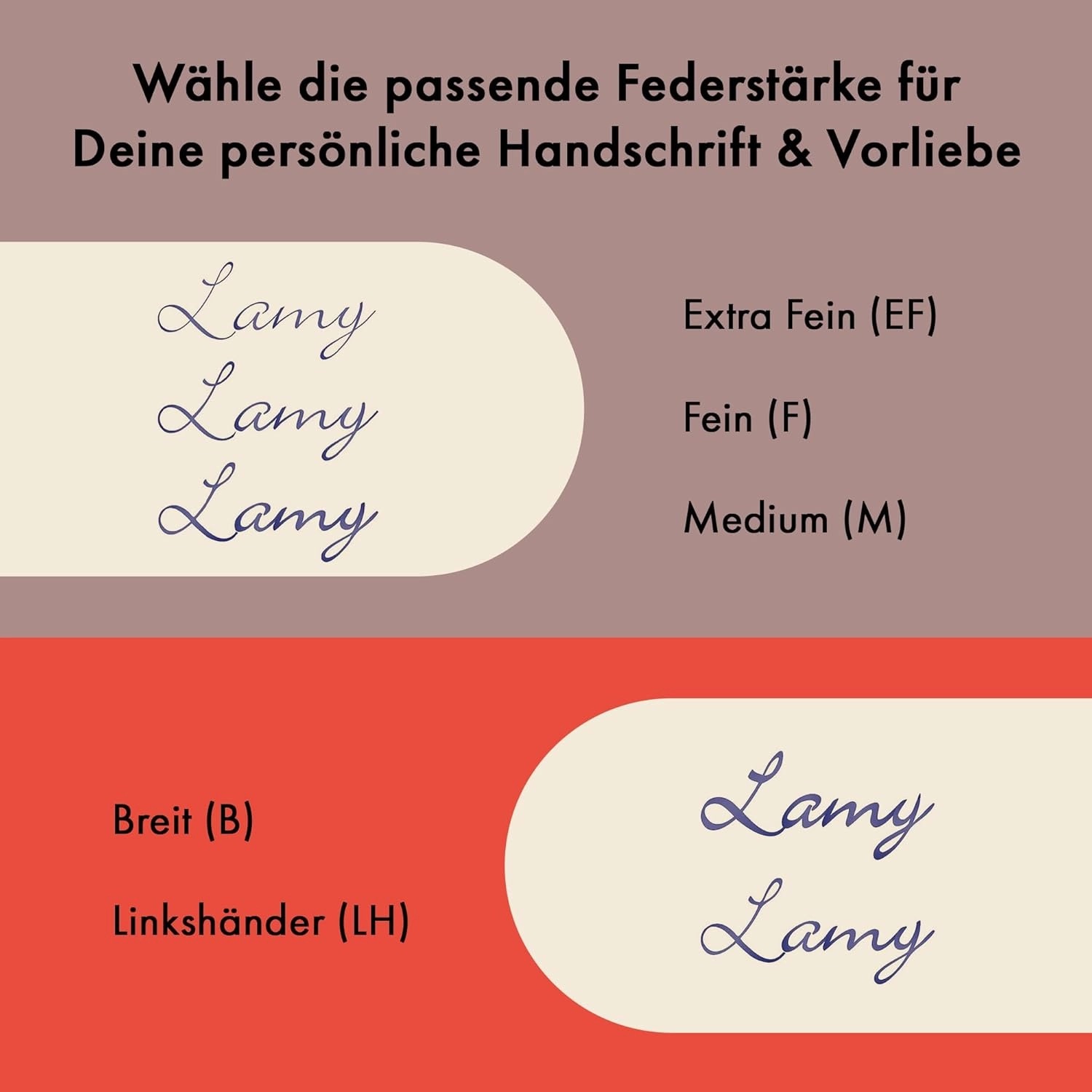 Lamy Safari Cosy Fountain Pen 020 Special Edition, Modern Fountain Pen in Strawberry Colour with Ergonomic Grip and Timeless Design, Nib size M, Special Model