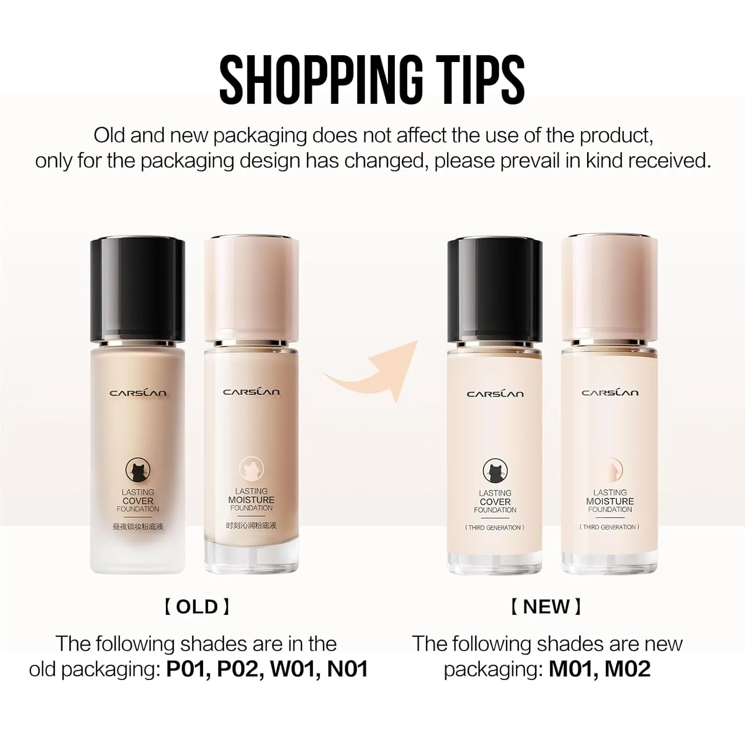 Lasting Cover Foundation, 24H Longlasting Full Coverage Matte Finish Face Makeup, Poreless, Lightweight, Waterproof, Oil Free Liquid Foundation, N01