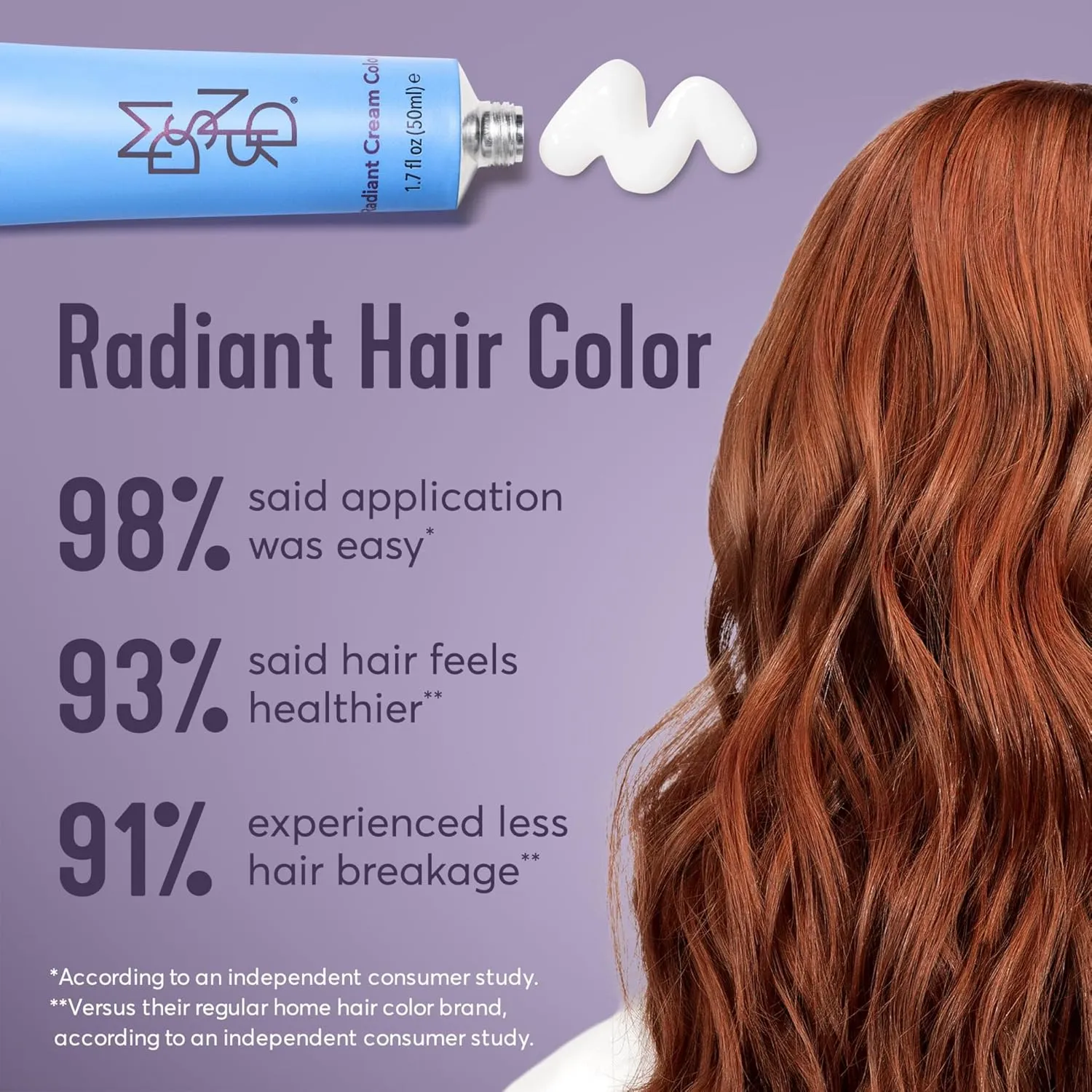 Madison Reed Radiant Hair Color Kit, Light Copper Red for 100% Gray Coverage, Ammonia-Free, 7NCR Vesuvius Red, Permanent Hair Dye, Pack of 1
