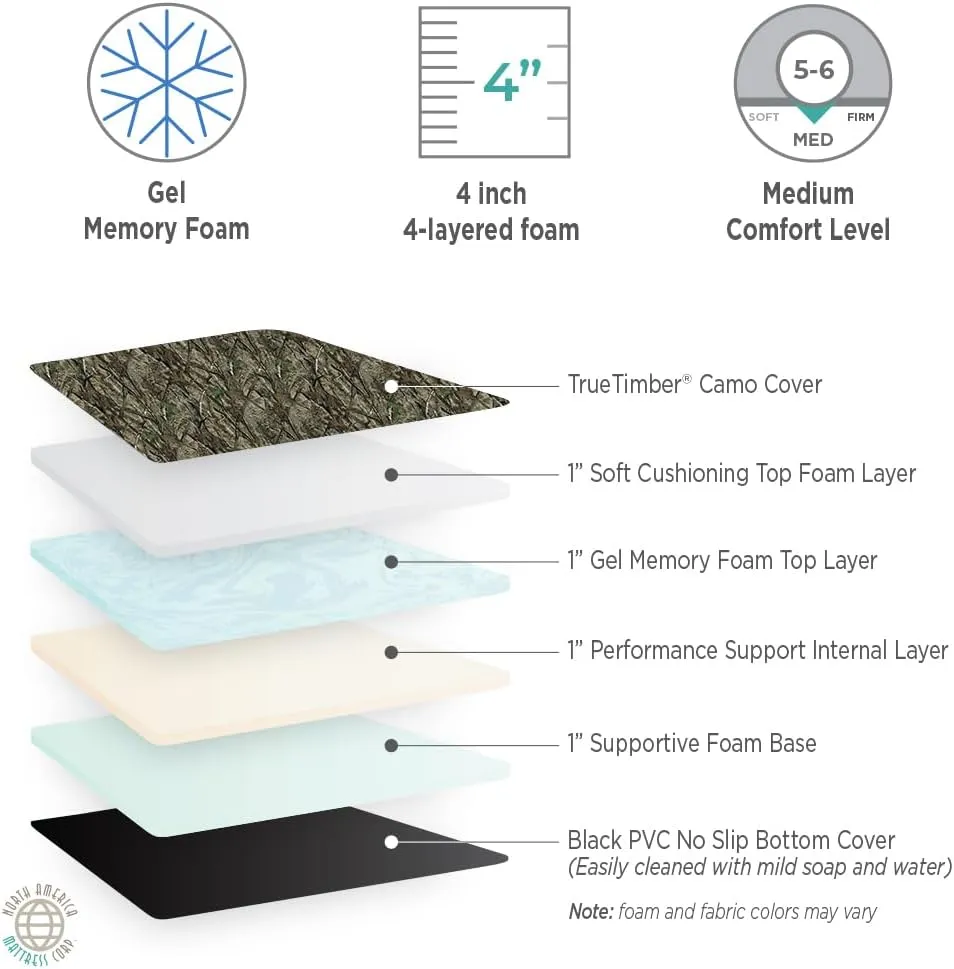 North American Mattress Trapper Bed 4" Luxury Hunter Camping Sleep Pad with Gel Memory Foam and TRUETIMBER Camo Cover