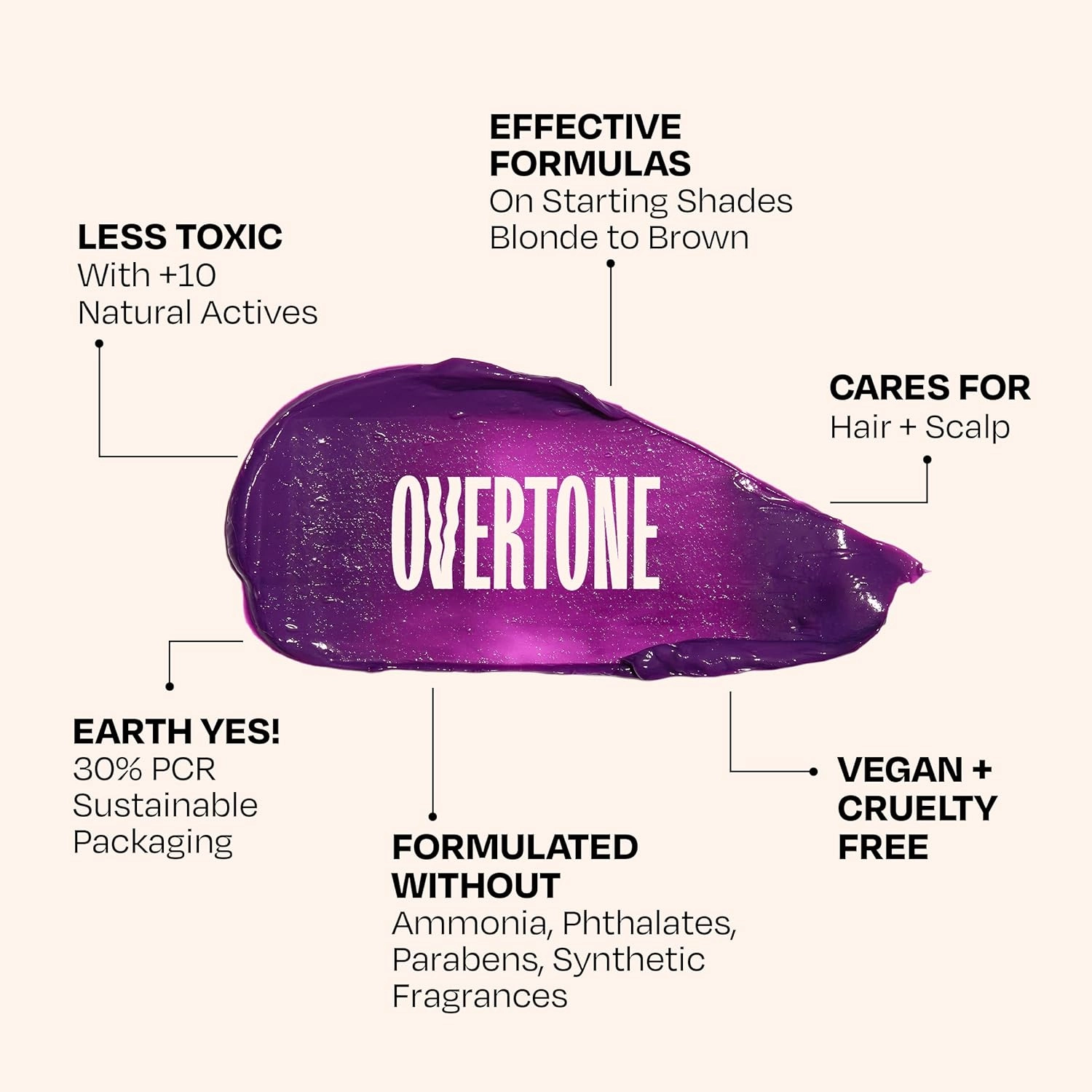 Overtone Color Depositing Semi-Permanent Hair Dye Conditioner - 8 oz For Natural & Color-Treated Hair, Moisturizing Shea Butter & Coconut Oil - Vegan & Cruelty-Free, Extreme Red