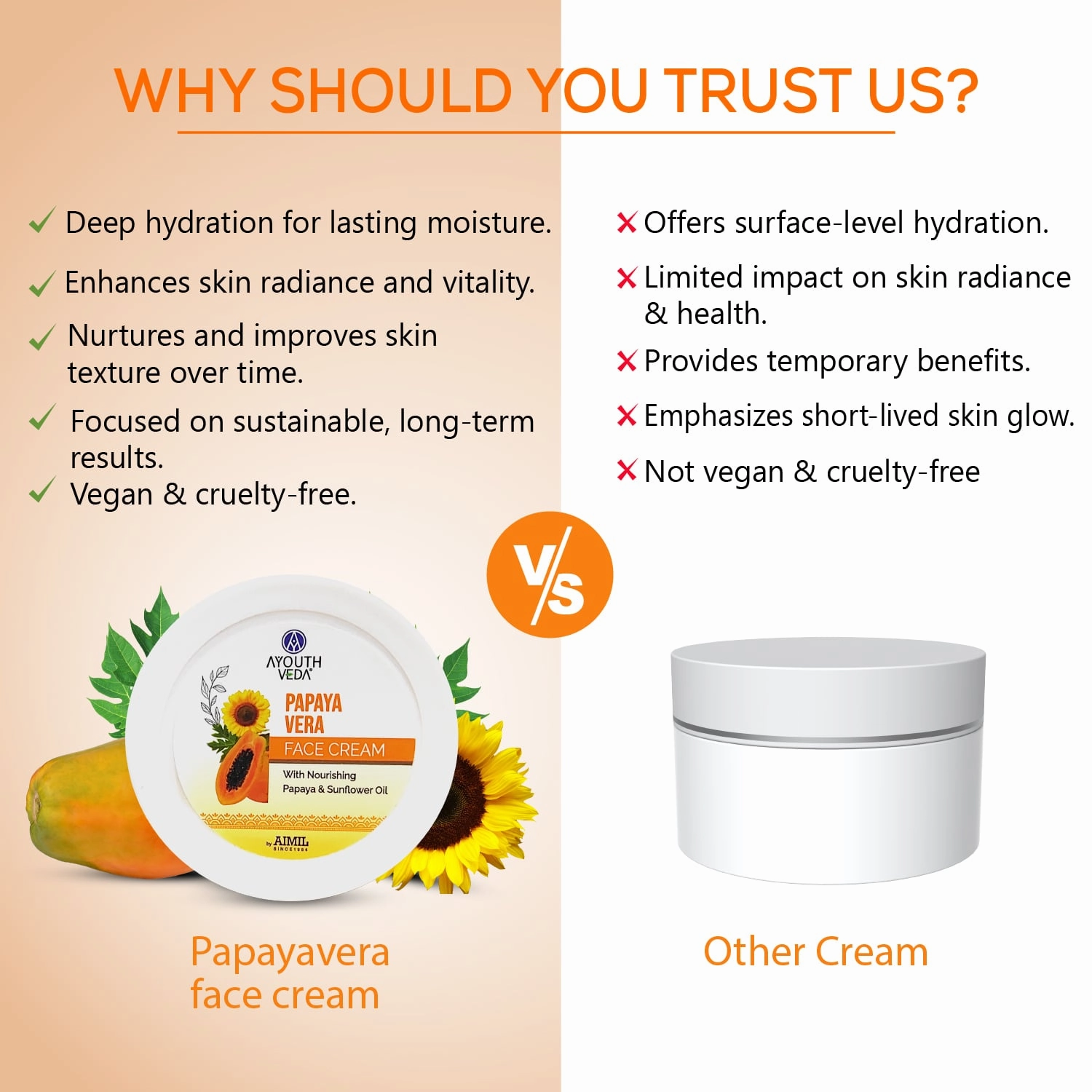 Papaya Vera Face Cream 50g