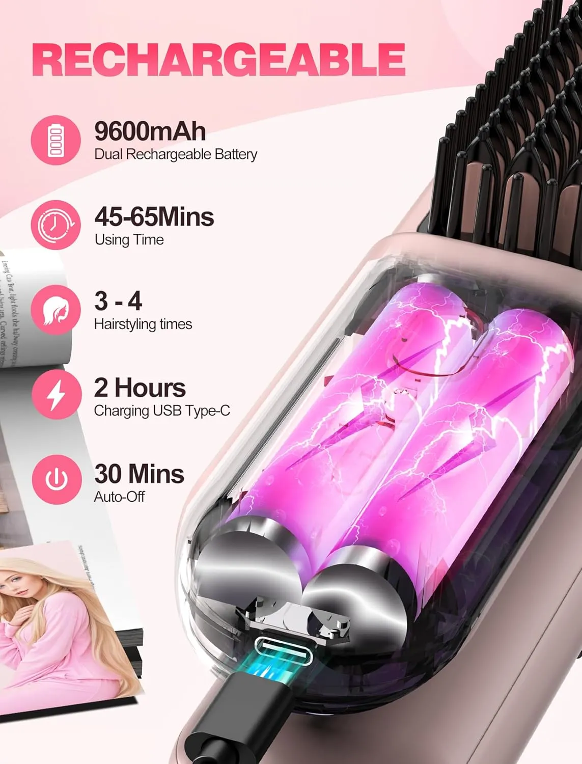 Portable Cordless Hair Straightener Brush for Travel,Mini Hair Straightener Comb with Negative Ion,Hair Straightener Brush Hot Comb for Women, Rechargeable 9600mAh Battery,12 Temp-Setting,Pink
