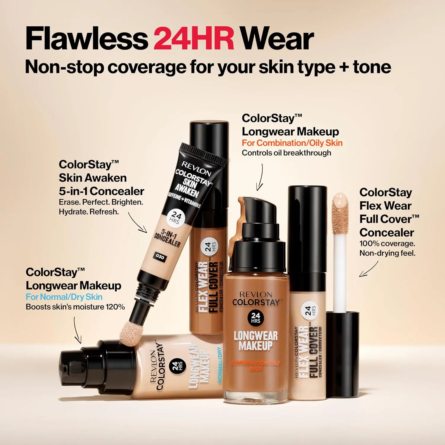 Revlon Liquid Foundation, ColorStay Face Makeup for Normal & Dry Skin, SPF 20, Longwear Medium-Full Coverage with Natural Finish, Oil Free, 130 Porcelain, 1 Fl Oz