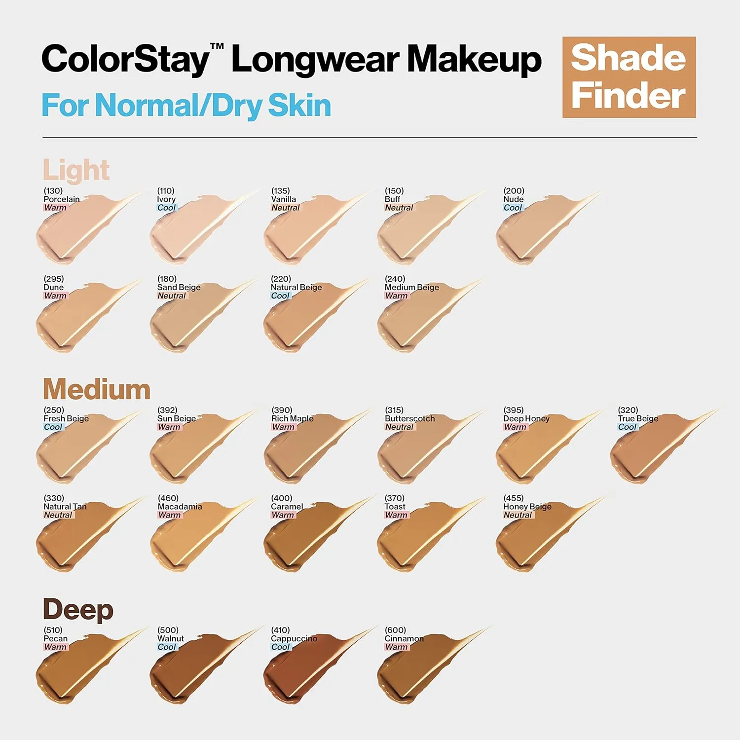 Revlon Liquid Foundation, ColorStay Face Makeup for Normal & Dry Skin, SPF 20, Longwear Medium-Full Coverage with Natural Finish, Oil Free, 130 Porcelain, 1 Fl Oz