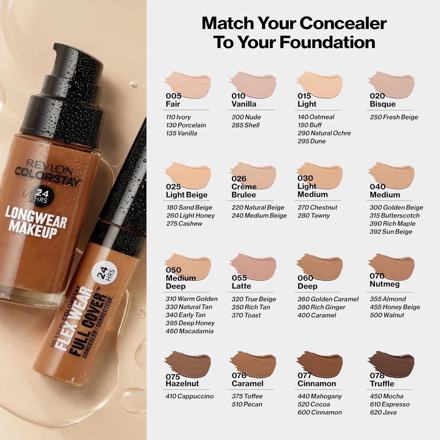 Revlon Liquid Foundation, ColorStay Face Makeup for Normal & Dry Skin, SPF 20, Longwear Medium-Full Coverage with Natural Finish, Oil Free, 130 Porcelain, 1 Fl Oz