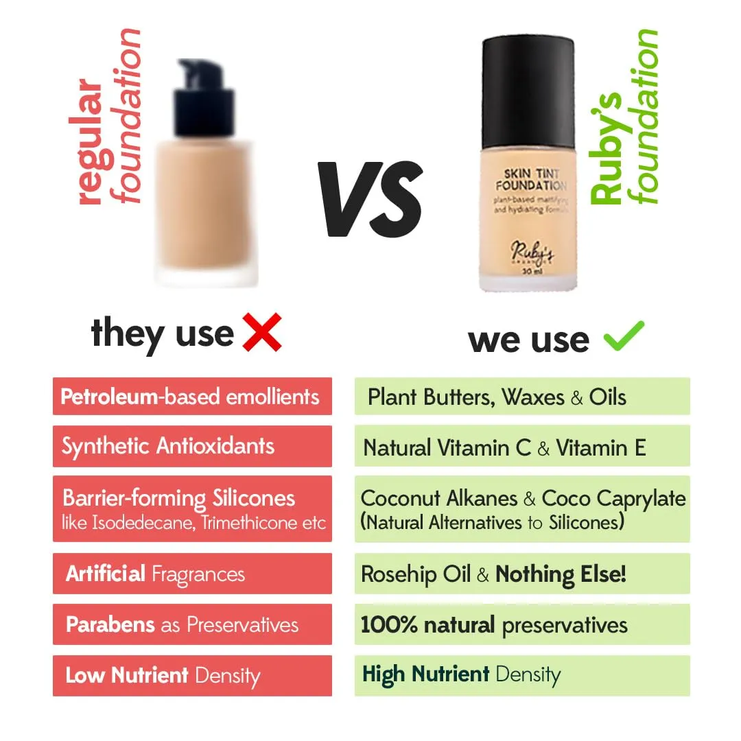 RUBY'S ORGANICS Liquid Foundation | Waterproof Full Coverage Long Lasting | Matte & Poreless, Full Coverage Blendable Normal to Oily Skin | Paraben and Synthetic Free| Shade M02.2, 30ml