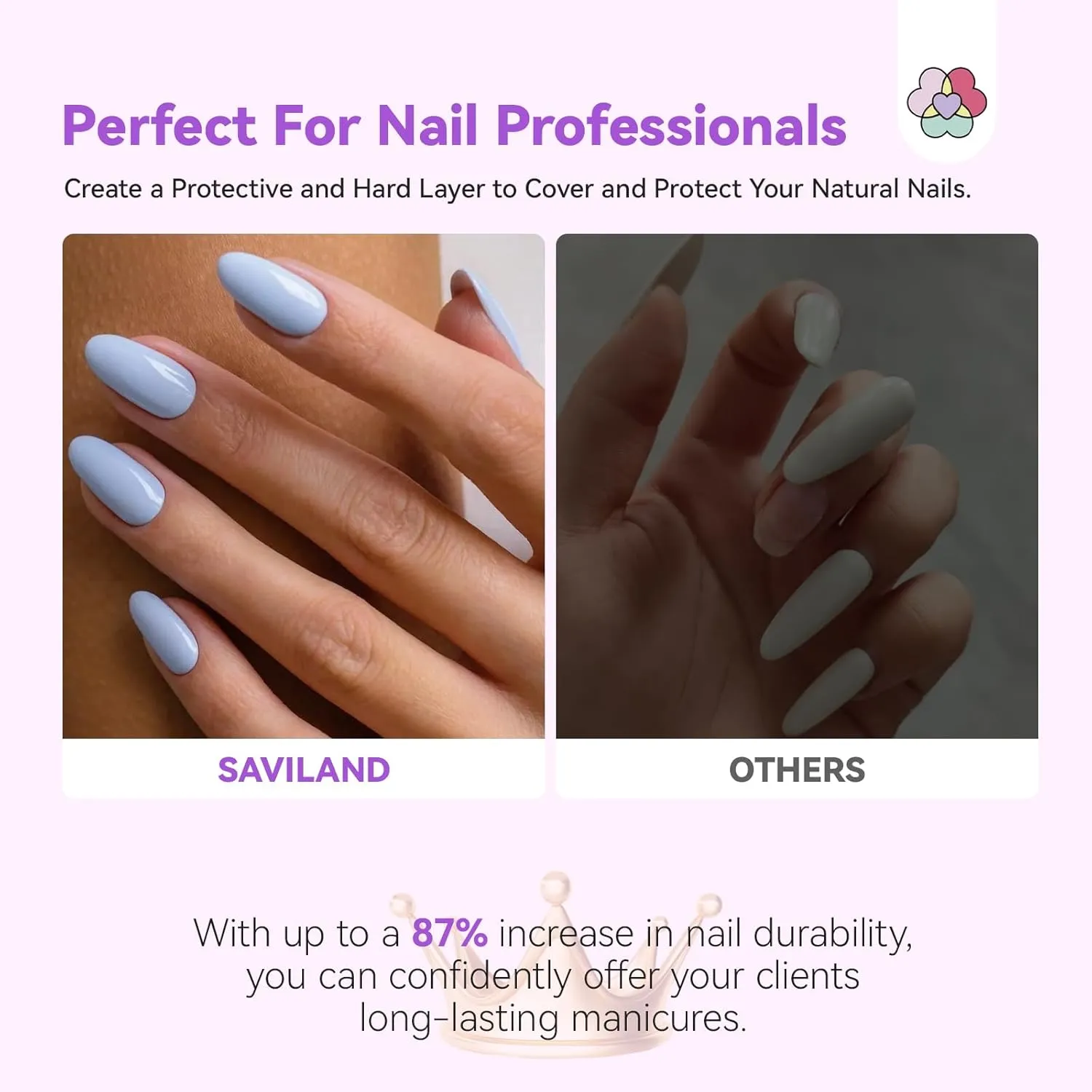 SAVILAND Plus Acrylic Nail Kit: Professional Nails Kit Acrylic Set Clear White Pink Acrylic Powder and Liquid Set with U V Nail Lamp Nail Remover Acrylic Nail Starter Kit for DIY Home Use