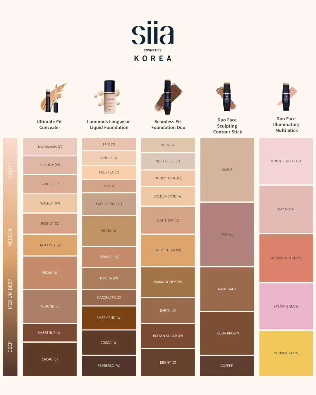 Seamless Fit Foundation Duo in SC02 Honey Beige