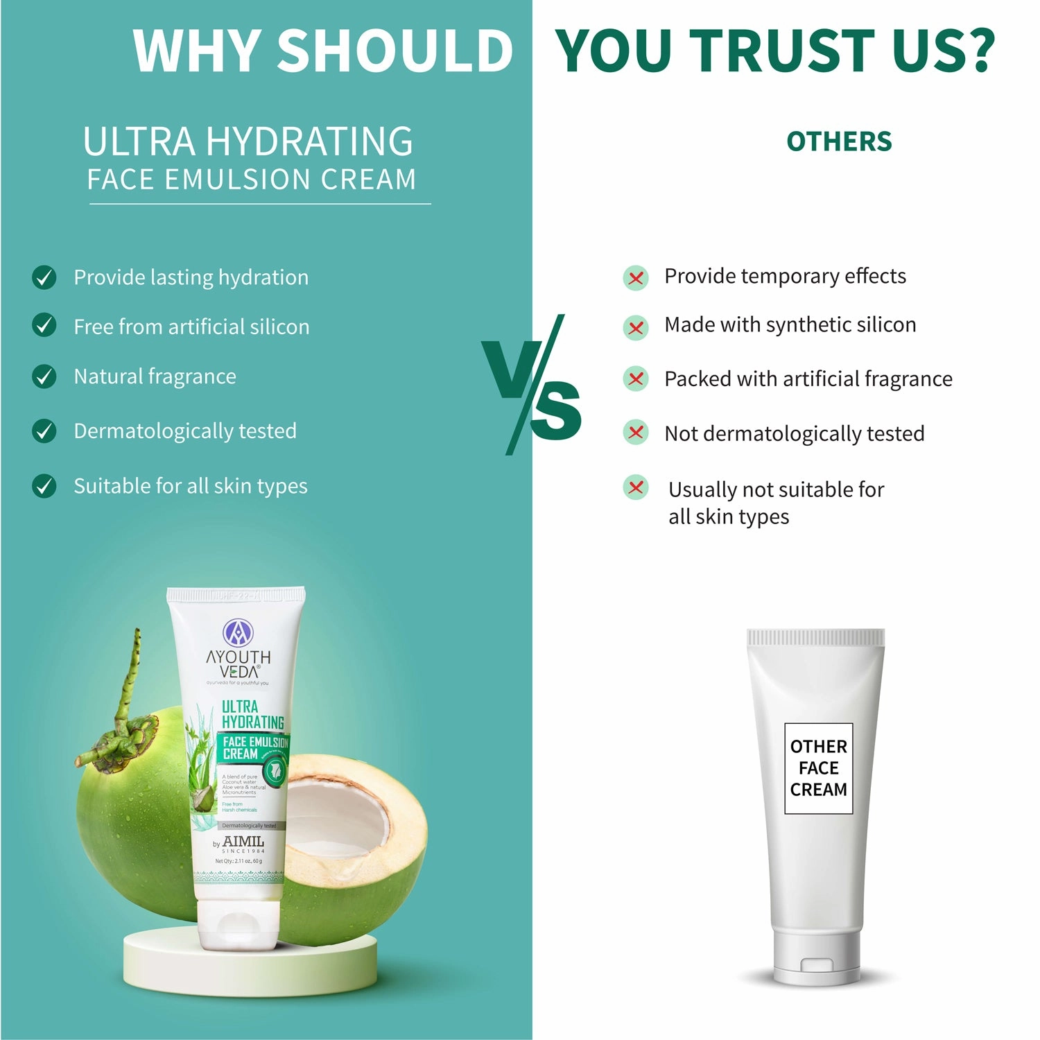 Ultra Hydrating Face Emulsion Cream With Aloe Vera & Coconut Water- 60 g