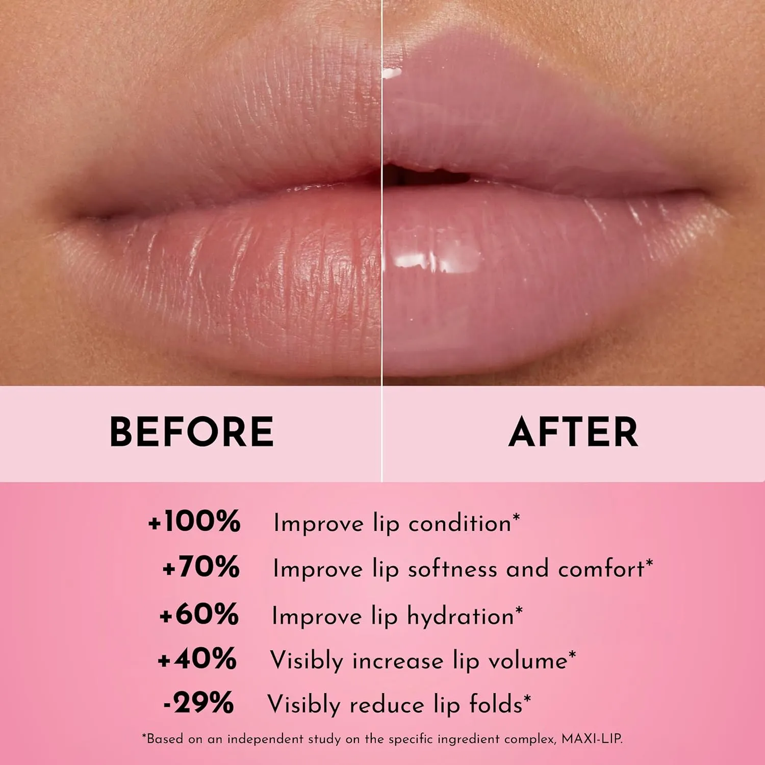 Women's Forget The Filler Lip Plumper Line Gloss, Lavender Sorbet, Pink, 0.11 Fl Oz (Pack of 1)